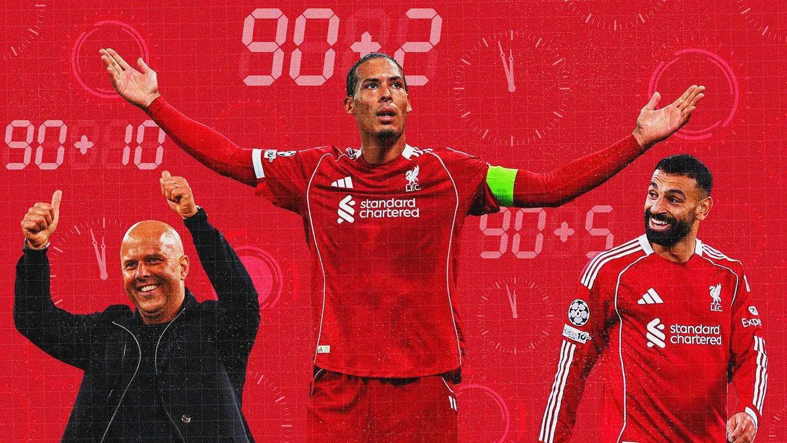 Dramatic Finishes: Breaking Down Liverpool' Remarkable Last-Minute Success